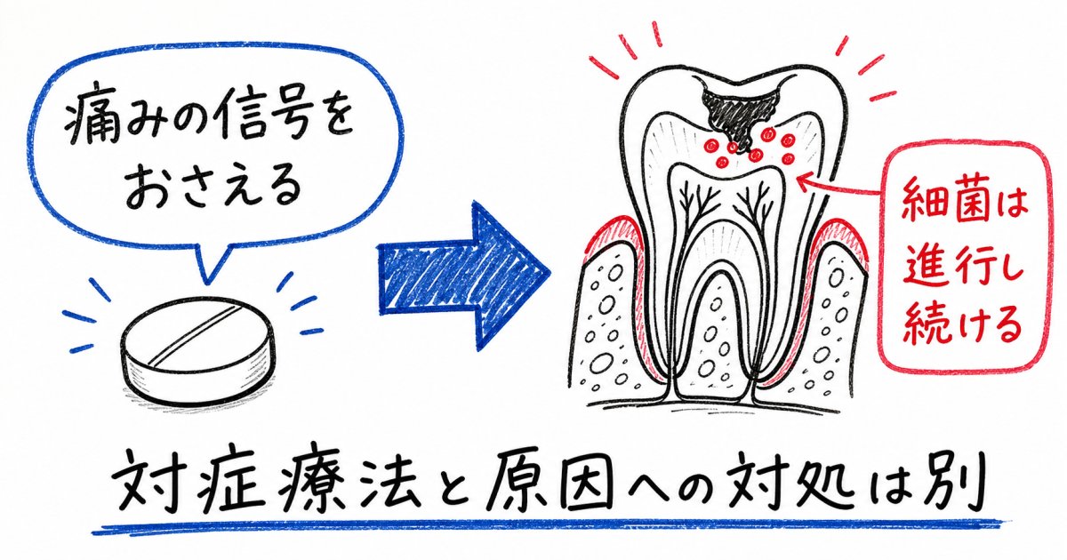 歯痛に市販の痛み止めを使い続ける落とし穴とよくある誤解