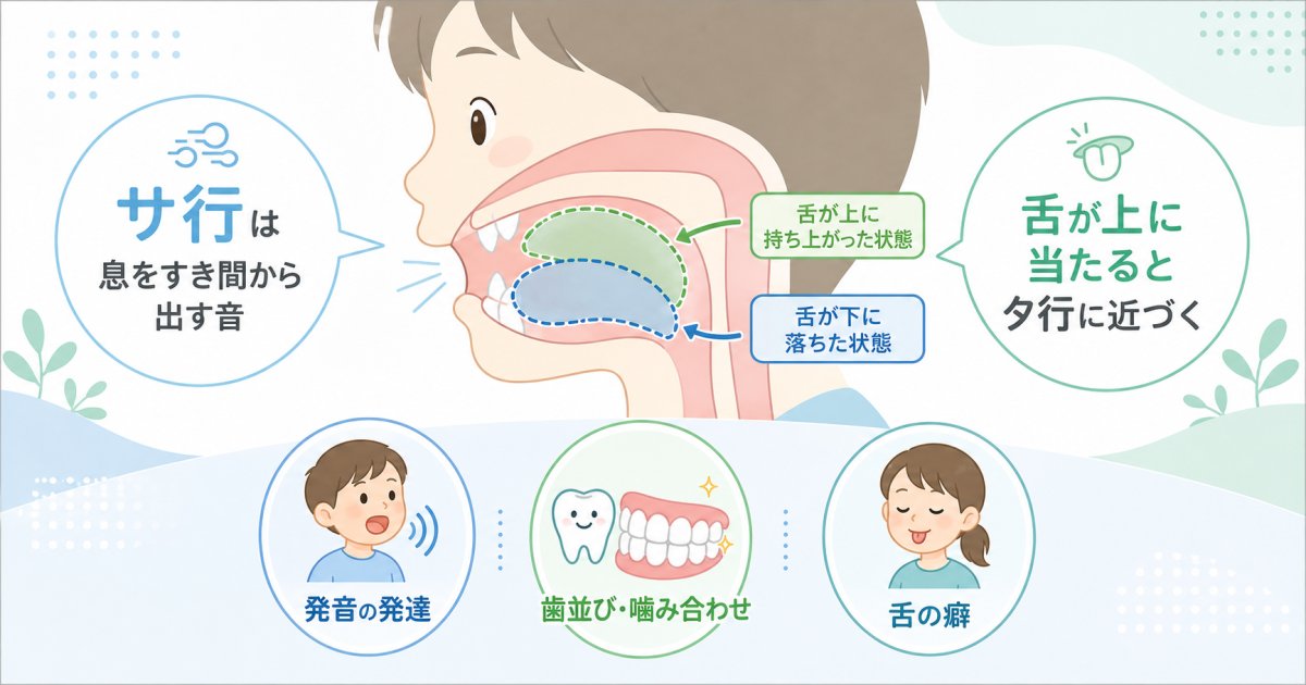 子供のサ行が言いにくい原因は歯並び？受診の目安と舌の癖を解説