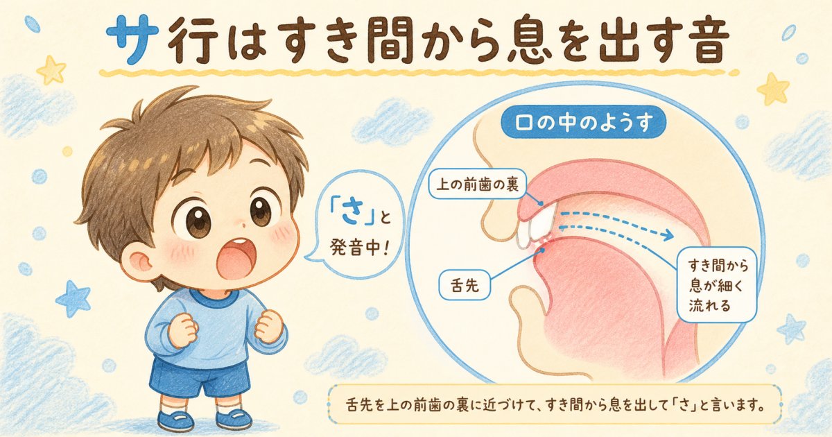 サ行が言いにくい原因とは？子供の発音発達と舌の動きの仕組み