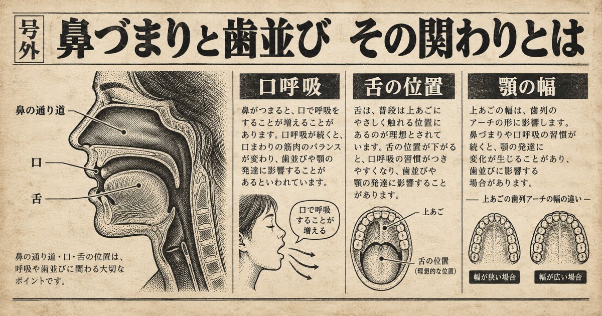 子供の鼻づまりは歯並びに影響しますか？